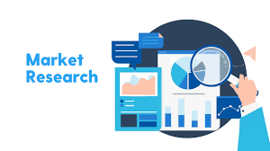 Market Research & Insights