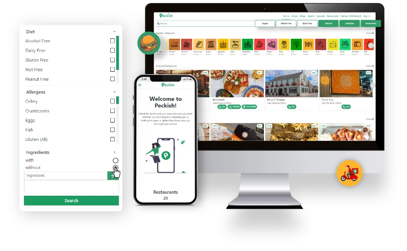 Online Food Ordering System