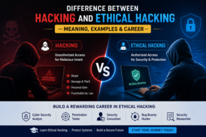Difference Between Hacking and Ethical Hacking: Meaning, Examples & Career