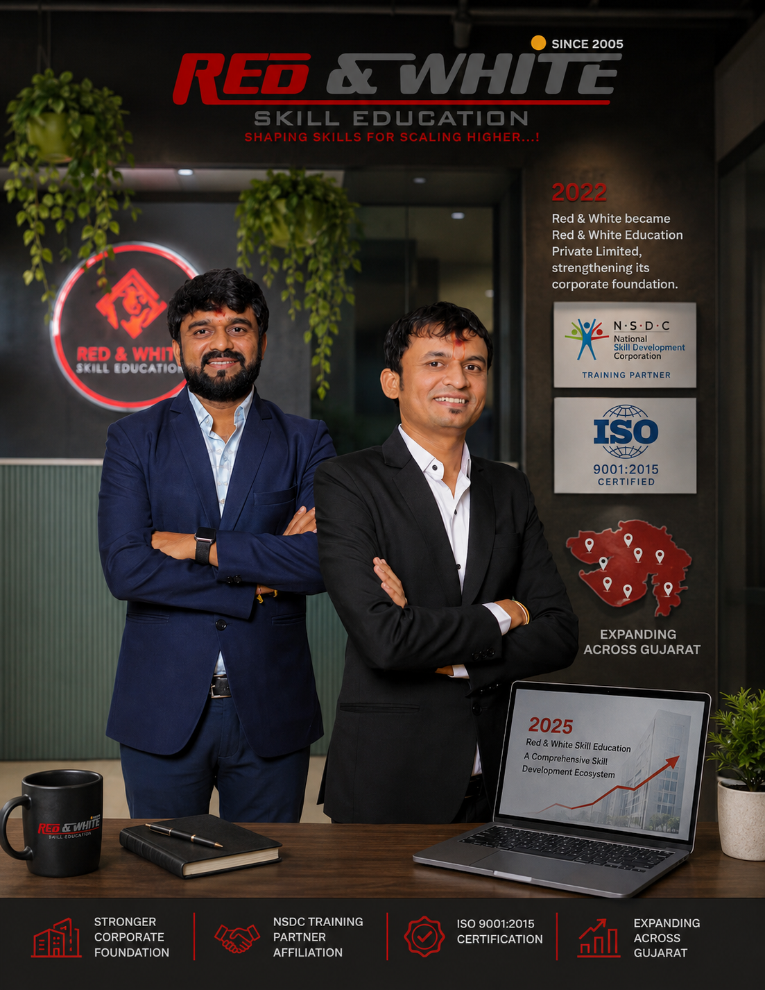 Building the Skill Education Ecosystem