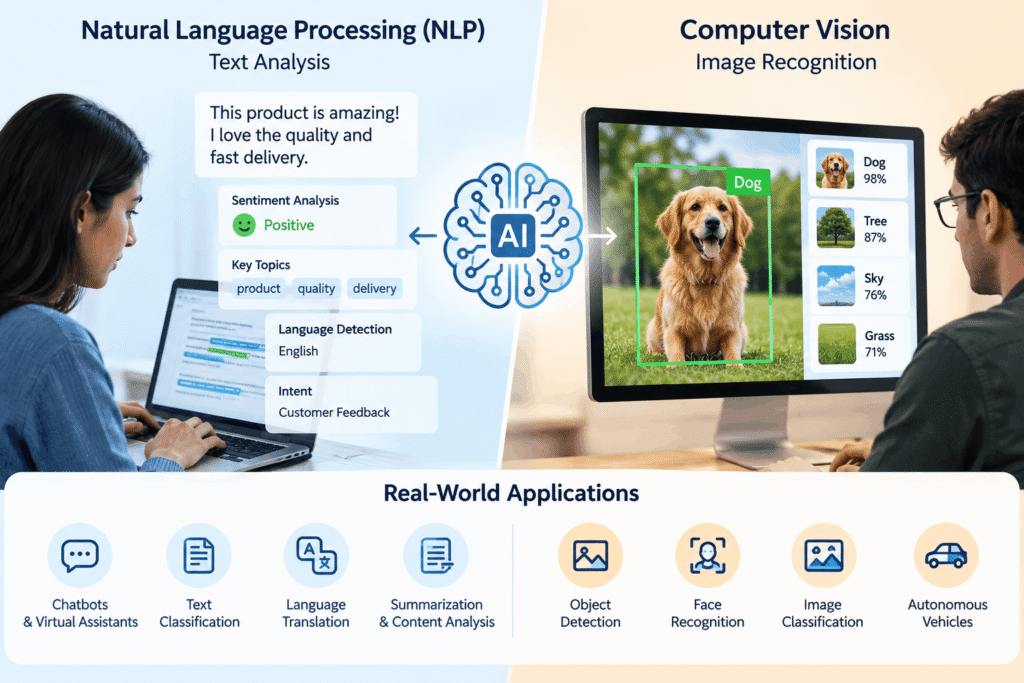 Natural language processing and computer vision applications